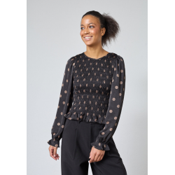 Sisters Point nix-ls13