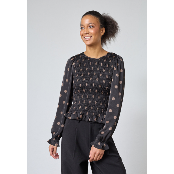 Sisters Point nix-ls13 Sisters Point nix-ls13