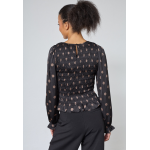 Sisters Point nix-ls13 Sisters Point nix-ls13