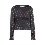 Sisters Point nix-ls13 Sisters Point nix-ls13